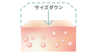 痩せるメカニズム3