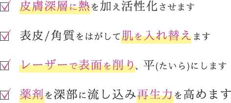 皮膚深層に熱を加え活性化させます／表皮/角質をはがして肌を入れ替えます／レーザーで表面を削り、平(たいら)にします／薬剤を深部に流し込み再生力を高めます