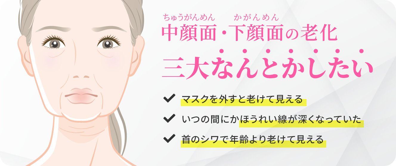 中顔面・下顔面の老化 三大なんとかしたい