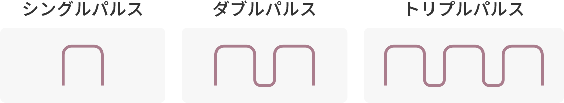 XPLサブパルス・テクノロジー