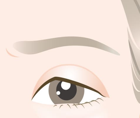 症状に合わせてデザイン