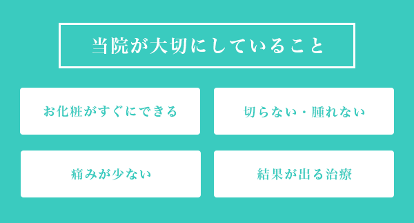 当院が大切にしていること