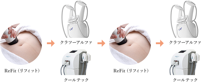 クールスカルプre 脂肪冷却痩身 皮膚たるみ除去セット 美容皮膚科 銀座よしえクリニック 公式 東京 クールスカルプre 脂肪冷却痩身 皮膚たるみ除去セット 美容皮膚科 銀座よしえクリニック 公式 東京